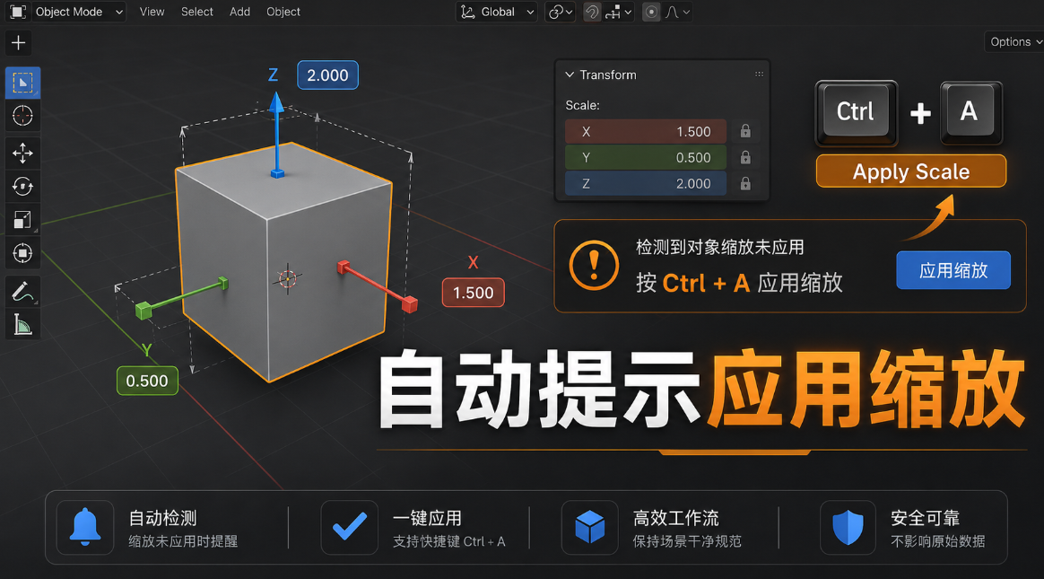 自动提示应用缩放